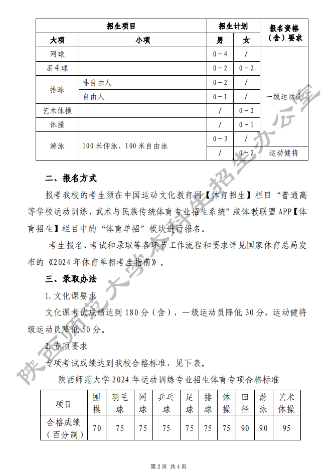 陕西师范大学2.png
