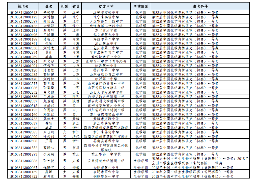 1557037543814623.png 1557037543814623.png