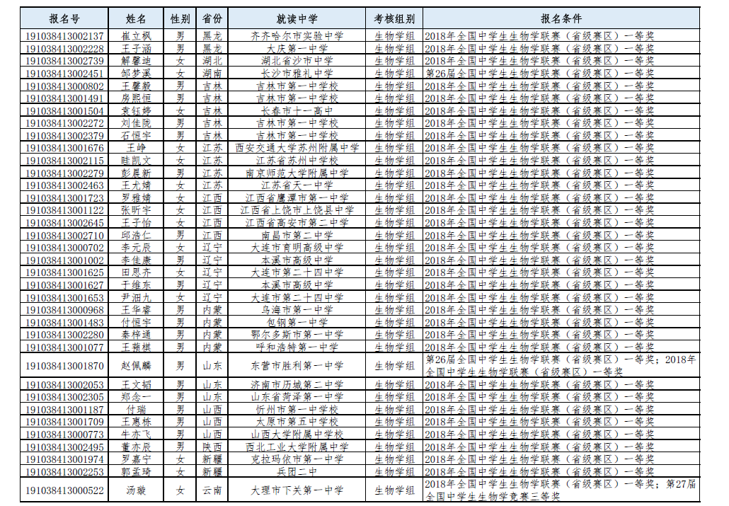 1557037589913551.png 1557037589913551.png