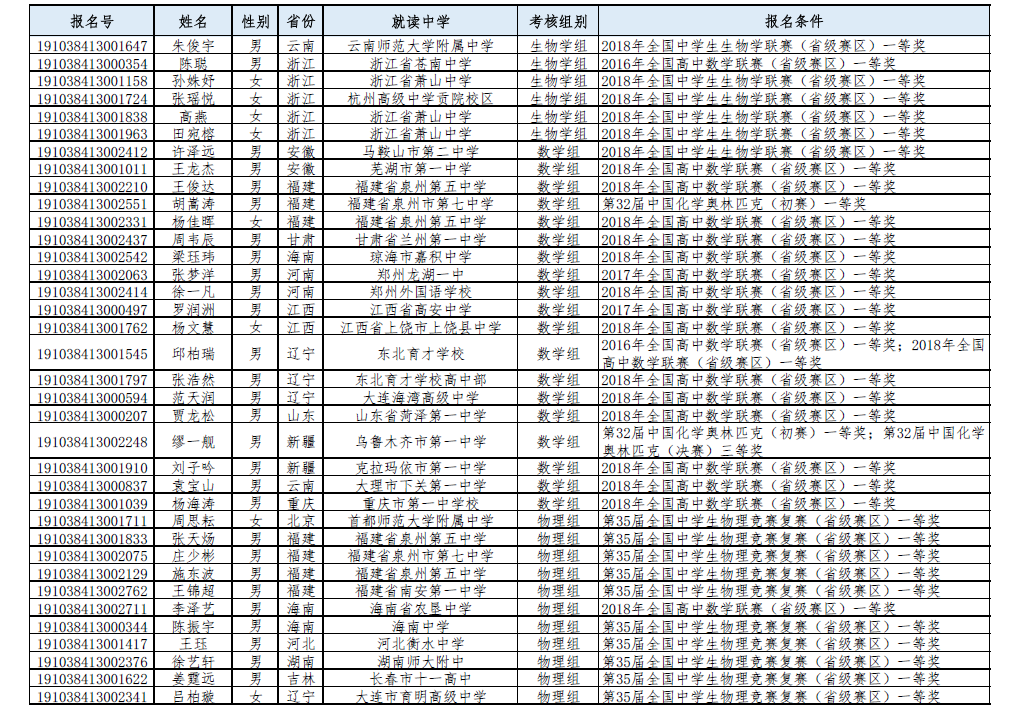 1557037610648238.png 1557037610648238.png