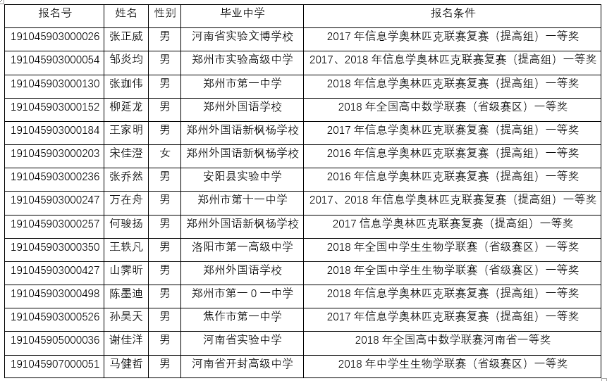 1557112503529763.png 1557112503529763.png