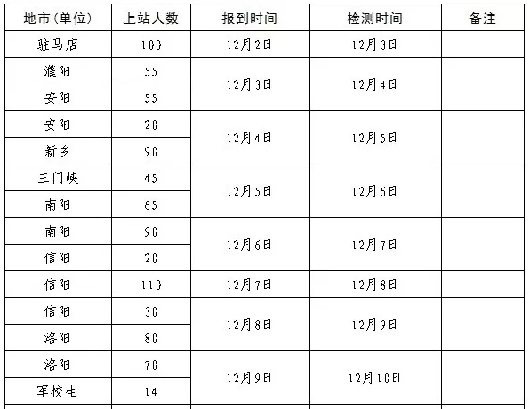 微信截图_20191127163024.png