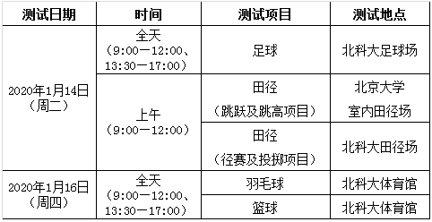 1577411186405571.png upload_file_4571.png