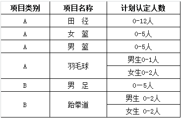 1577411252780577.png 6.png