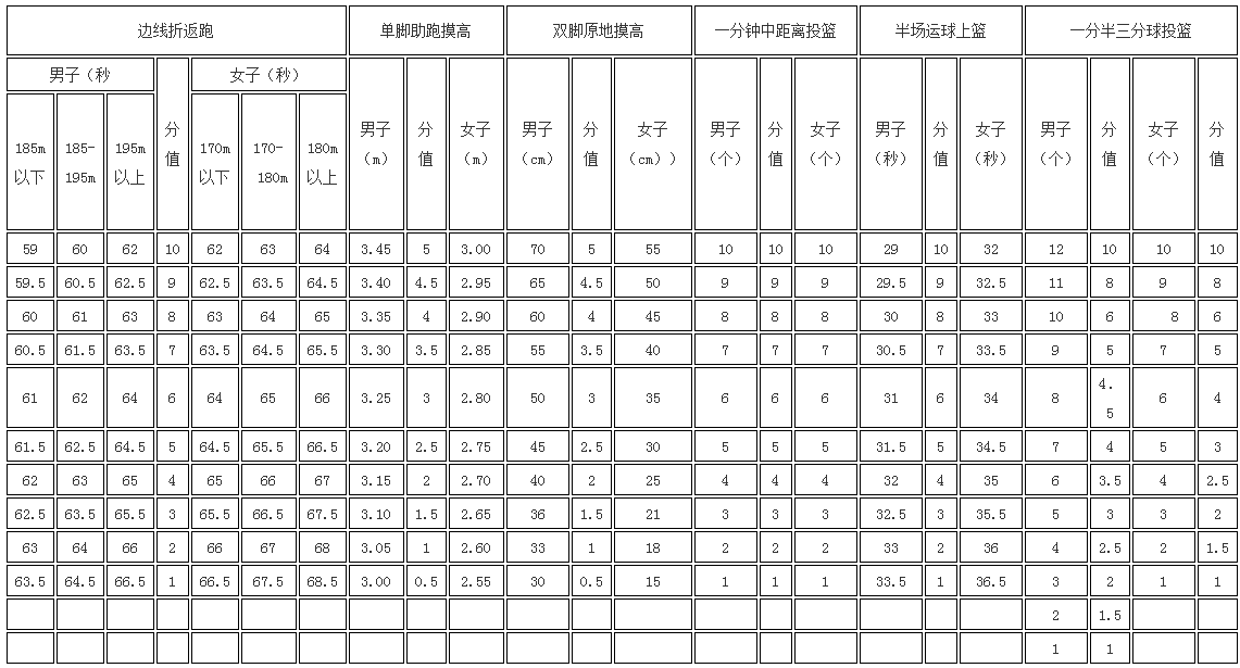 1578110722770172.png 1578110722770172.png