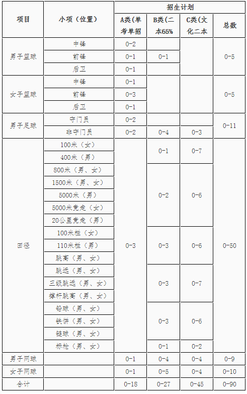 1579577226548846.png image.png