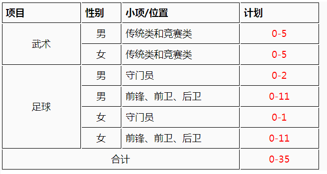 1580698422418349.png 1580698422418349.png