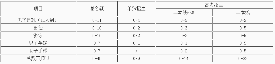 1580698945197985.png 1580698945197985.png