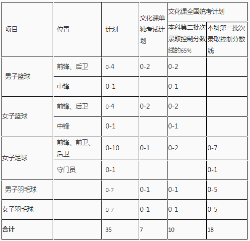 1580717525177298.png 1580717525177298.png