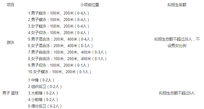 1580719345686584.png image.png