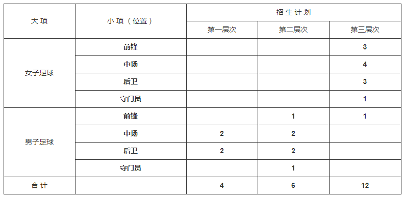 1584693271334009.png image.png