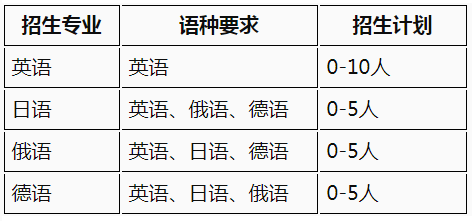 1585817430232919.png image.png