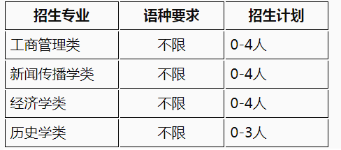 1585817455145336.png image.png