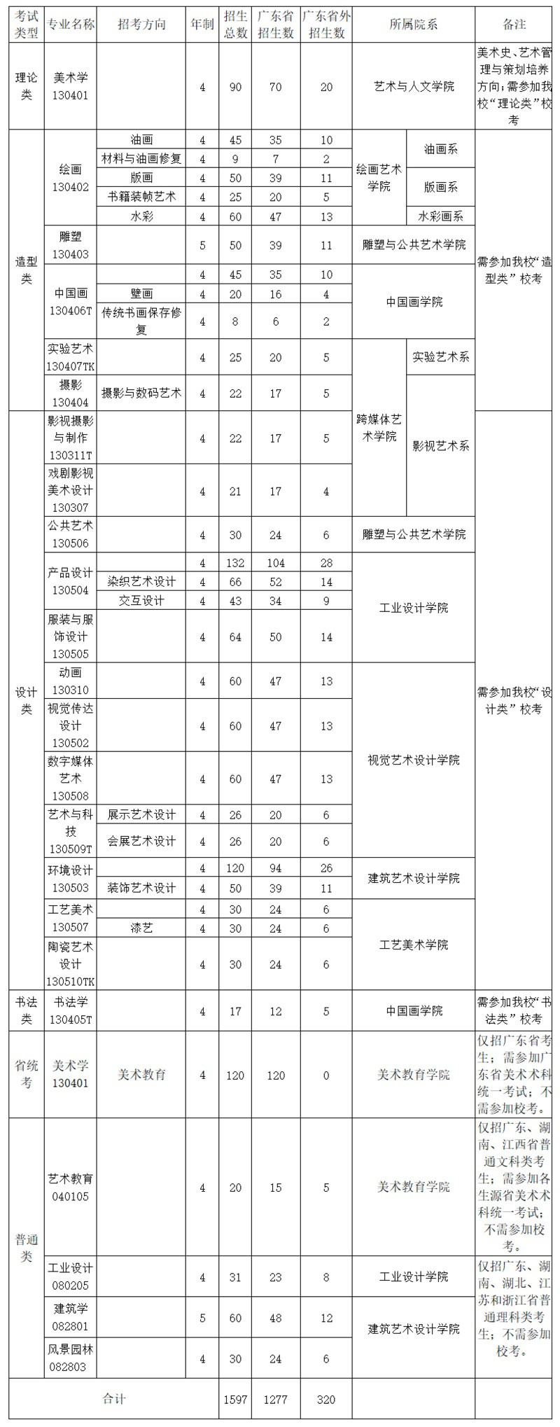 4A616A8C02BC7471C971C5890EA_C6883478_8A57A.jpg
