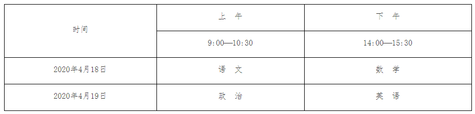 1587627019744334.png 微信截图_20200423152837.png