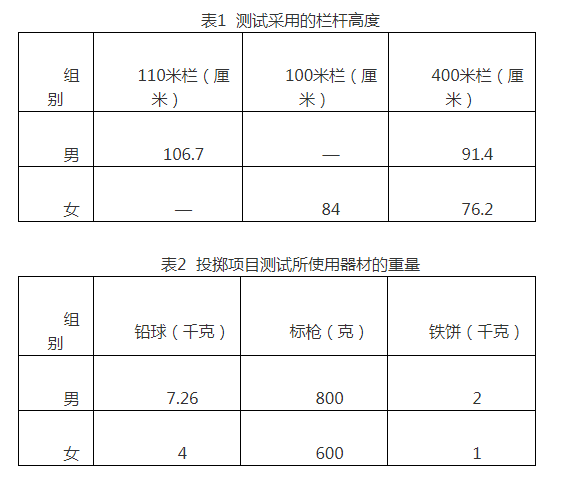 1589007503421058.png 微信截图_20200509145809.png