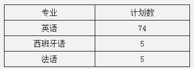 1589008922336198.png 微信截图_20200509152127.png