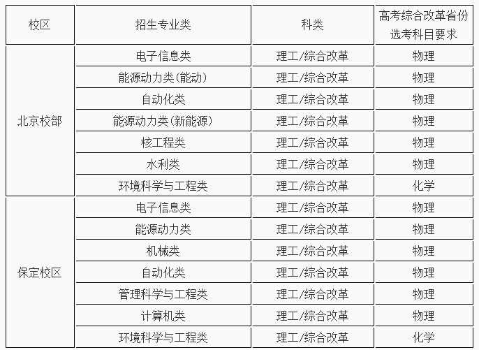 微信截图_20200512135725.png