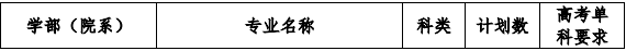 1589785624130892.png image.png