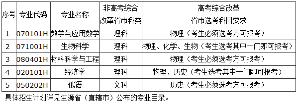 1591077782513635.png 微信截图_20200602140206.png