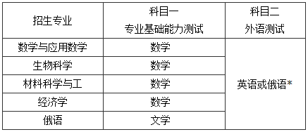 1591077864160709.png image.png