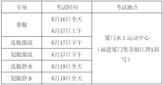 1591148253257006.png image.png