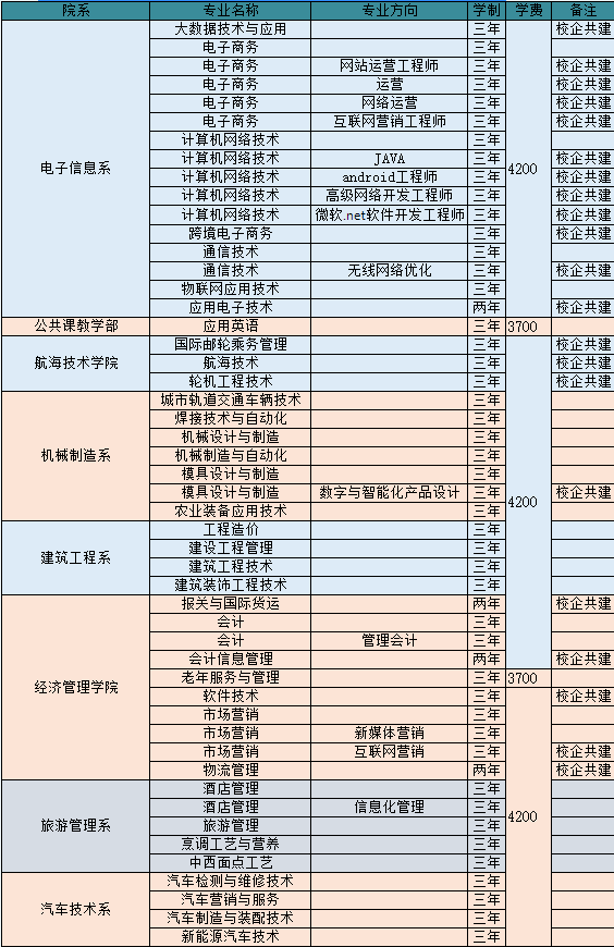 1593327147374302.png image.png
