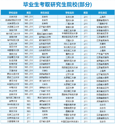 1593581963161646.png image.png