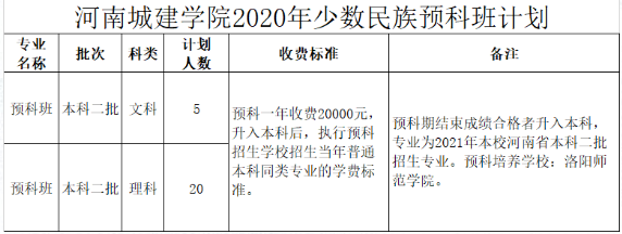 1593582082566539.png image.png