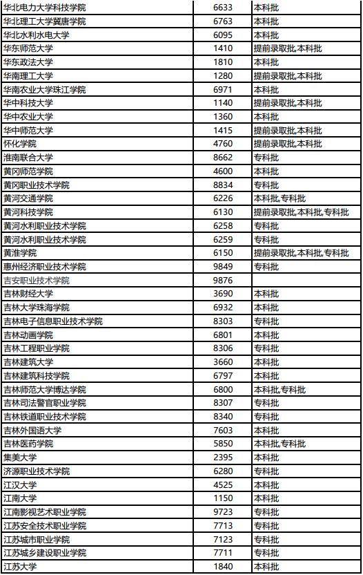 1593998643256722.png image.png