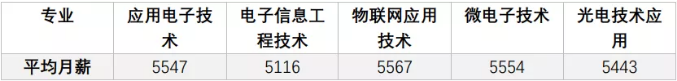 1604051962147615.png