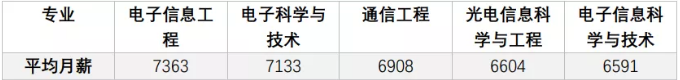 1604051998344594.png