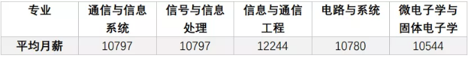 1604052027333663.png