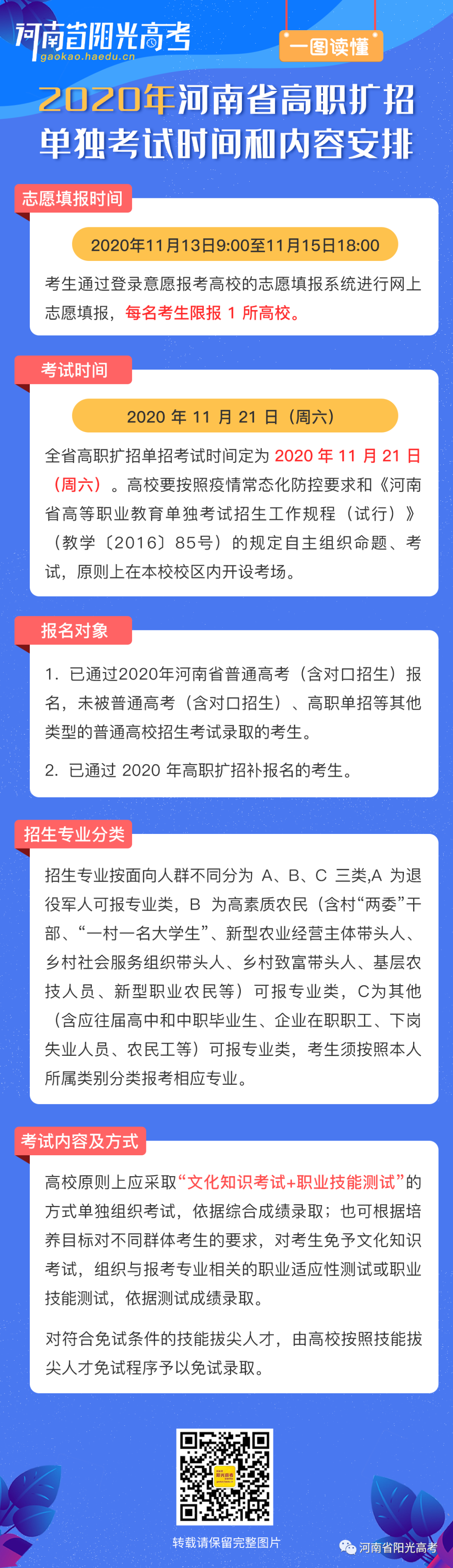 1604373424507195.png