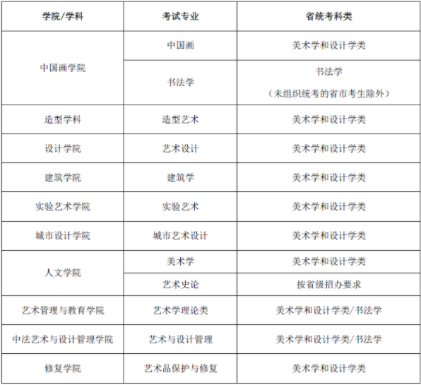 1606875411724809.png image.png