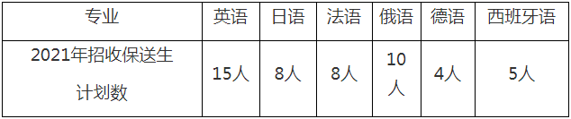 1608518873129497.png image.png