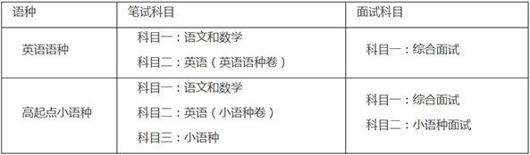 1608519206237520.png image.png