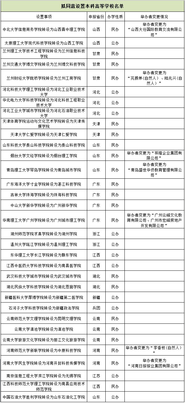 1608776629759777.jpeg 未标题-1.jpg