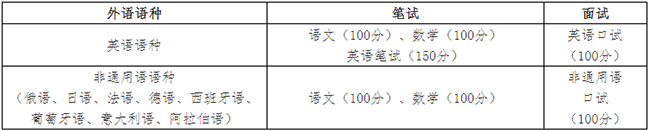 1609315911113776.png image.png