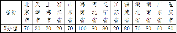 1609743140961491.png image.png