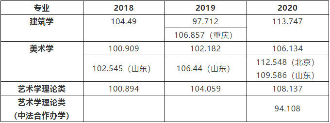 1609745950845331.png image.png