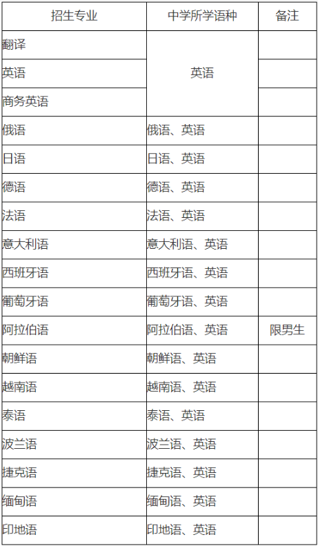 1609814862922325.png image.png