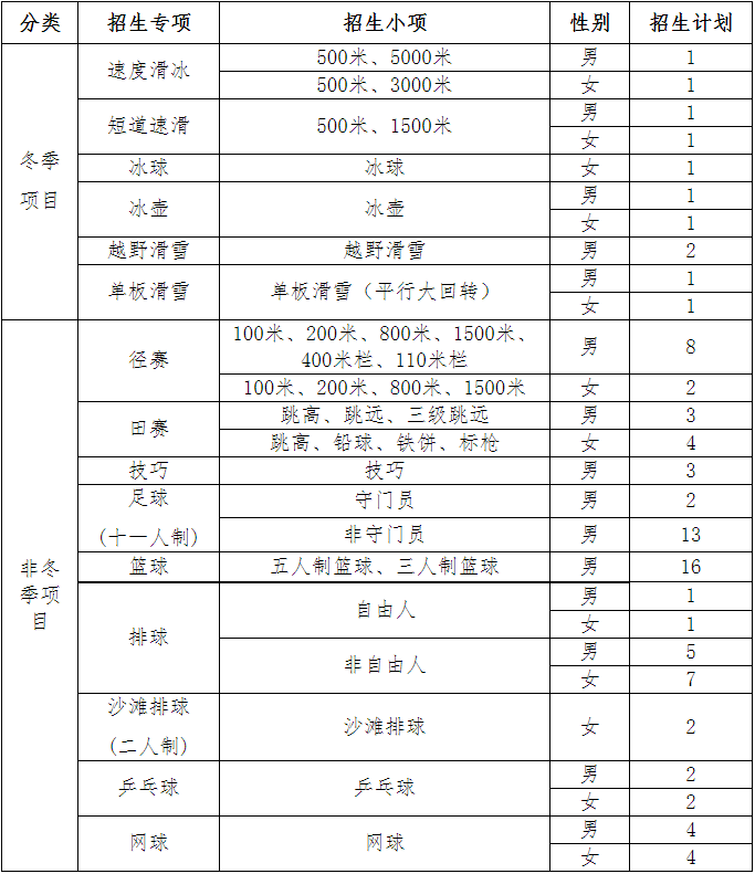 1610335286690576.png image.png