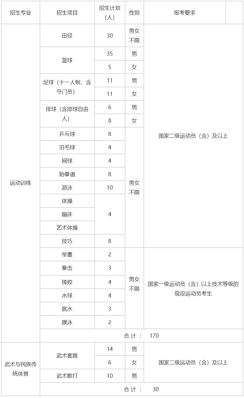 1611037824669218.png 202101150b4dbdf7c4a3912bceacdab2293c0b6f.png