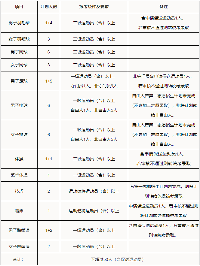 1611038120266796.png image.png