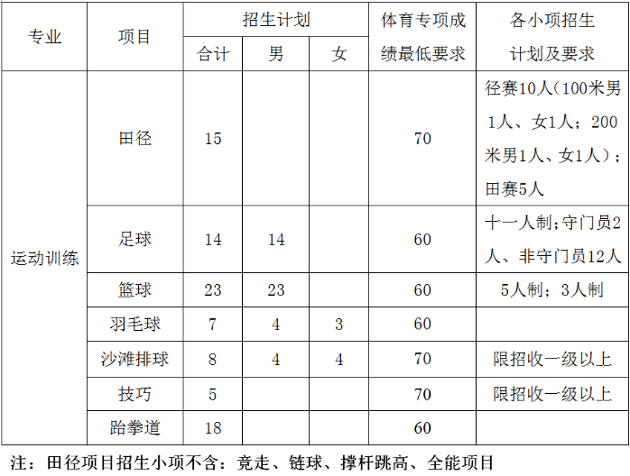 1611041616495652.png image.png