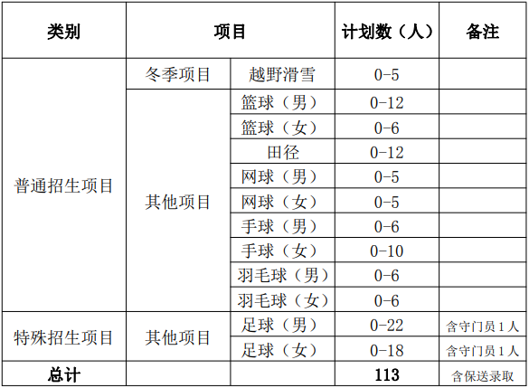 1611049107188892.png image.png