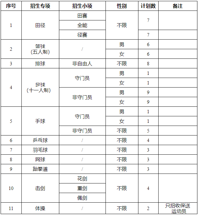 1611124243906599.png image.png