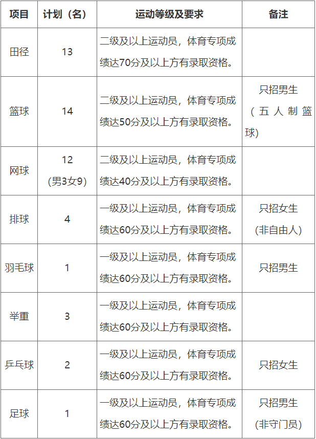 1611124548591660.png image.png