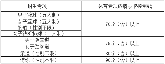 1611125291528514.png image.png